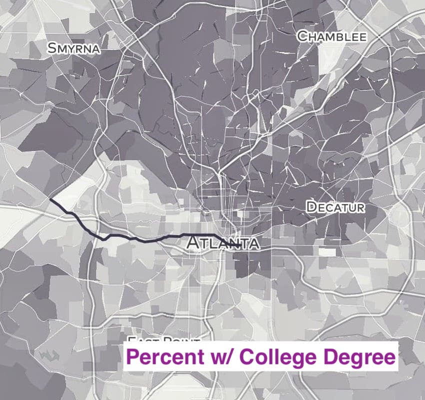 percent college degree